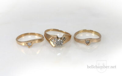 Duplicating a Ring in Gold